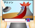 D's からおけ
-うたクイズ-